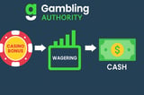 Bonus Wagering Calculator UK 2026: Work Out Casino Wagering Requirements