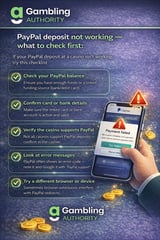 PayPal Casino Troubleshooting Guide: Fixing Common PayPal Issues 2026