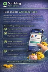 PayPal Responsible Gambling Tools: Staying Safe at PayPal Casinos 2026