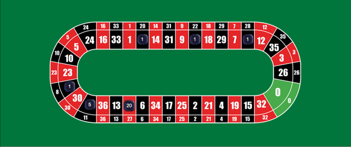 20p Roulette demo neighbours bets