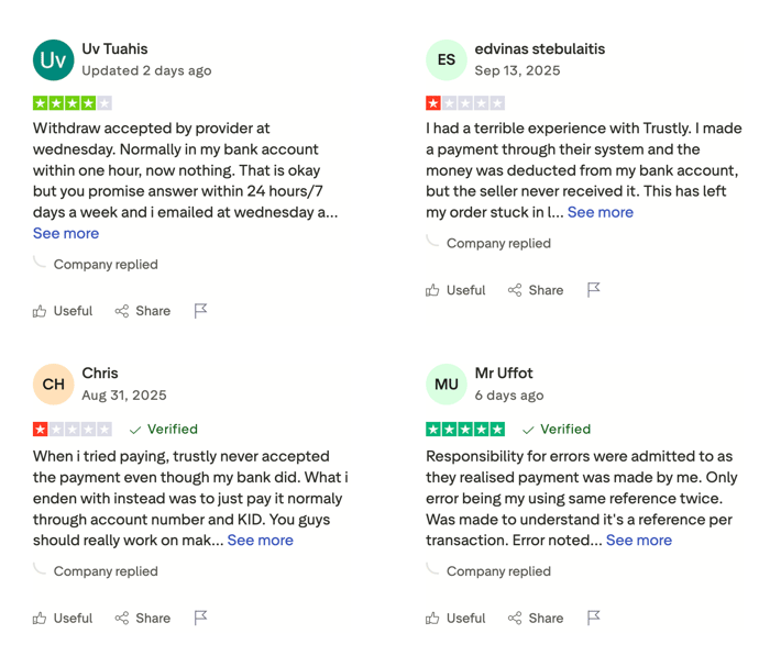 Trust Pilot Review overview of Trustly Payment method